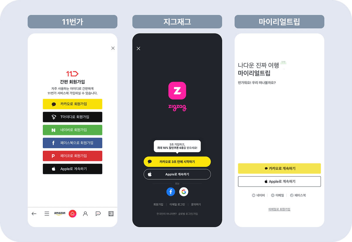 이탈률 vs 종료율 : 사용자가 떠나는 순간을 해석하는 법