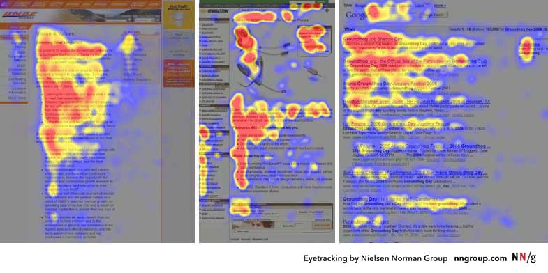 사용자 스캐닝(User Scanning) : 사용자는 ‘읽지 않고 훑는다’