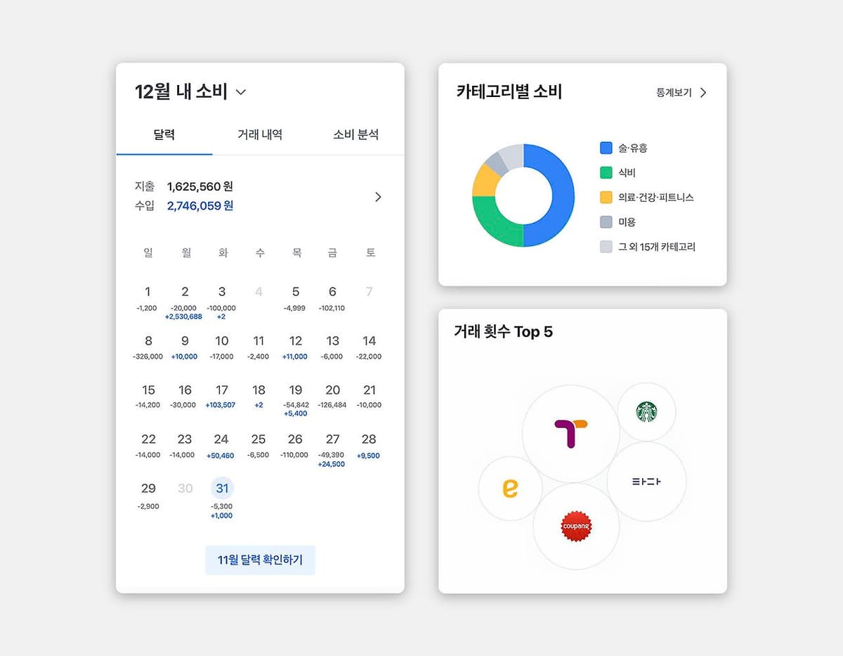 https://toss.im/tossfeed/article/toss-user-interview-timeline?srsltid=AfmBOoq6mxGL8bYQkwVmCphRZNOSeke1erl1MpKeJlwFqKvrk_rTi4mD 개인화는 정말 좋은 UX일까?