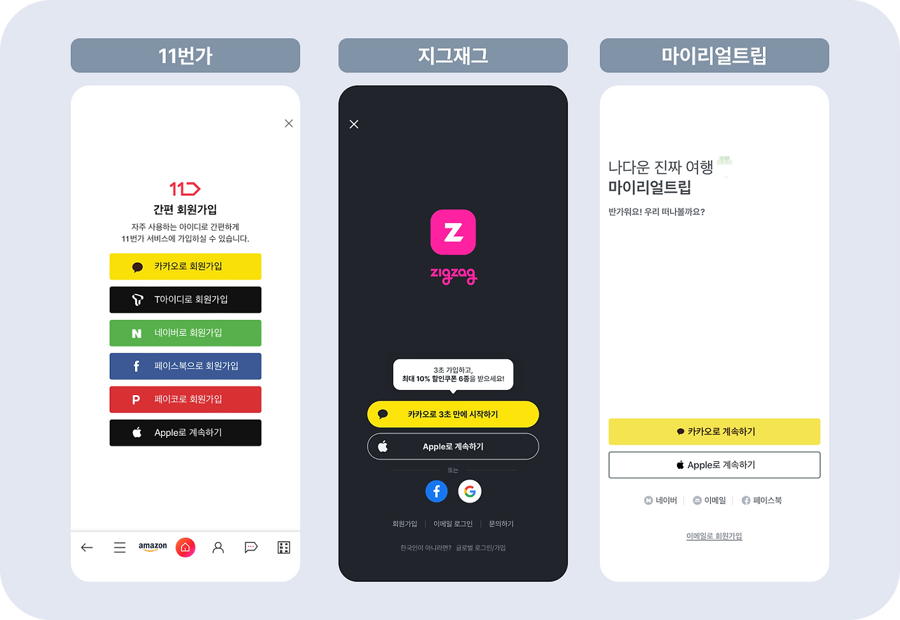 이탈률 vs 종료율 : 사용자가 떠나는 순간을 해석하는 법