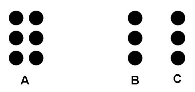 게슈탈트 원리 (Gestalt Theory)