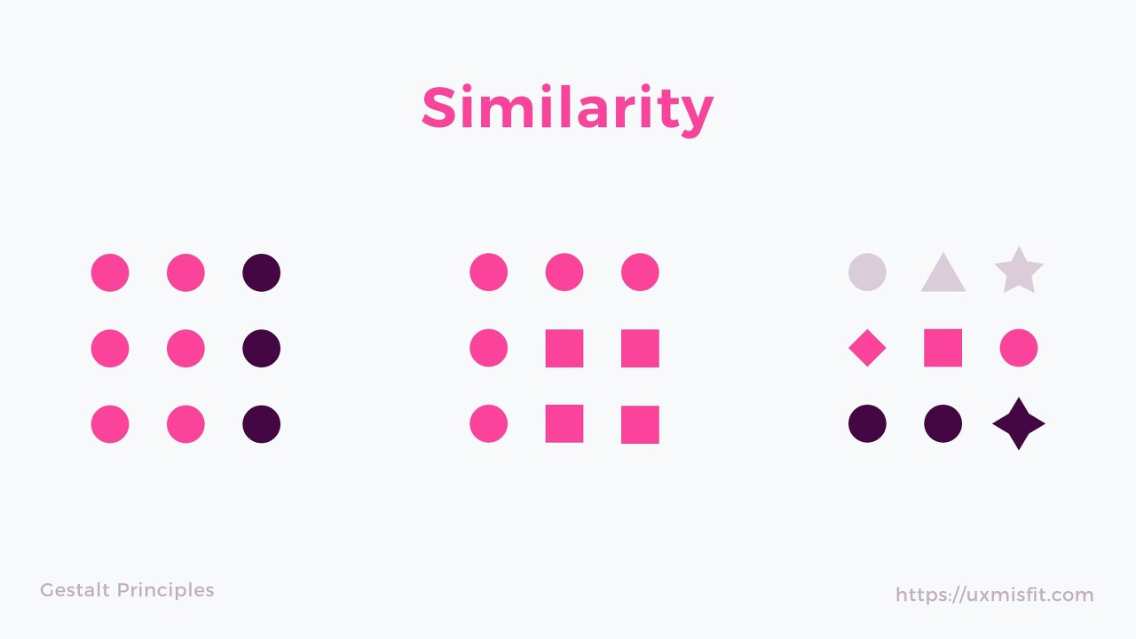 게슈탈트 원리 (Gestalt Theory)