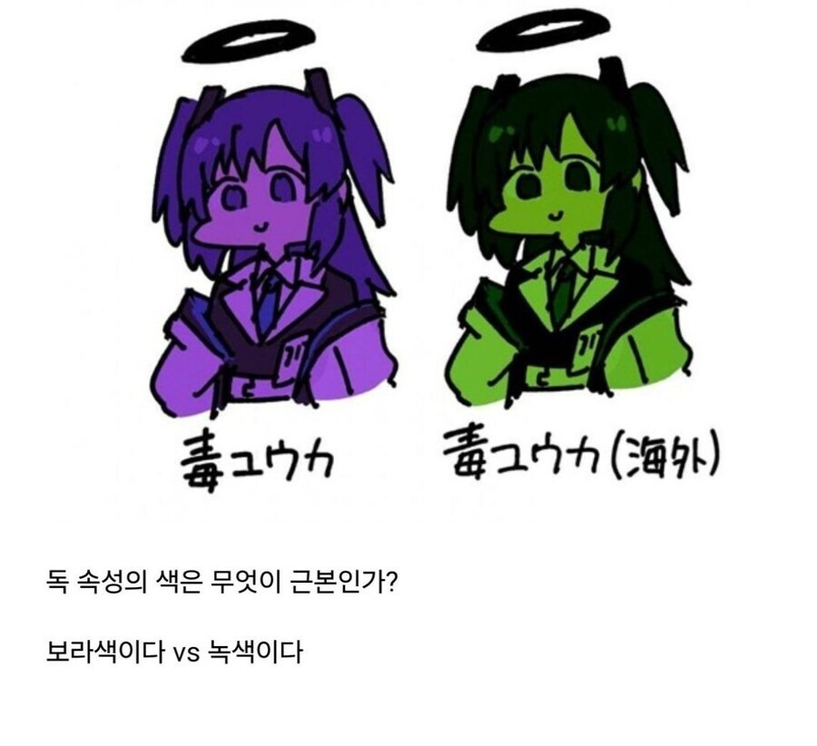 문화와 사고 체계 (Holistic vs Analytic Cognition) : 동과서의 차이