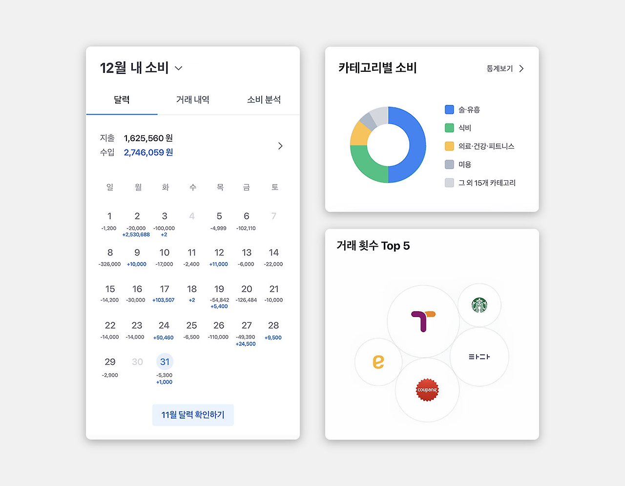개인화는 정말 좋은 UX일까?