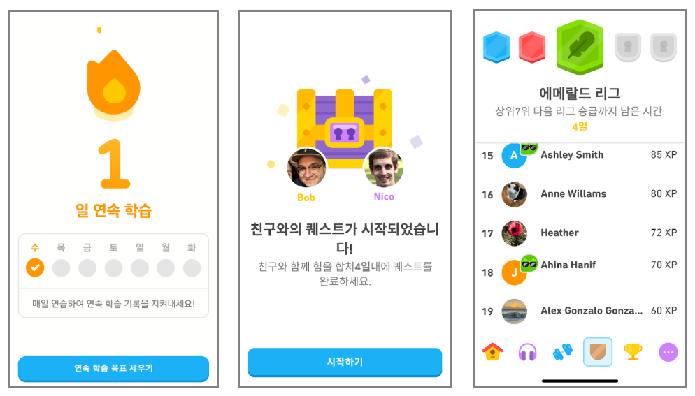 유혹 번들링 효과 (Temptation Bundling Effect) : 하기 싫은 일도 하게 만드는 유혹 전략